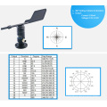 FST200-202A Sensor de dirección del viento calentado automáticamente